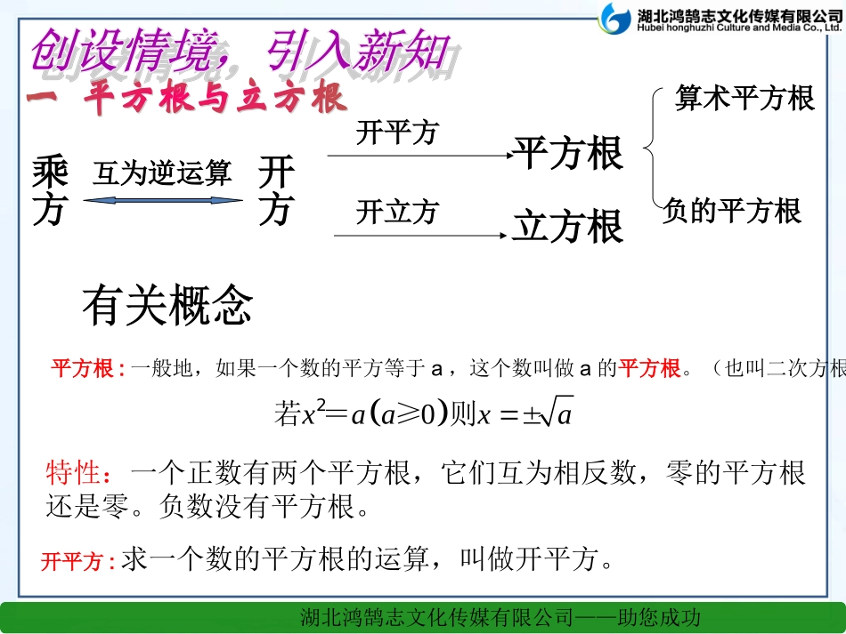 第11章数的开方小结与复习_第3页