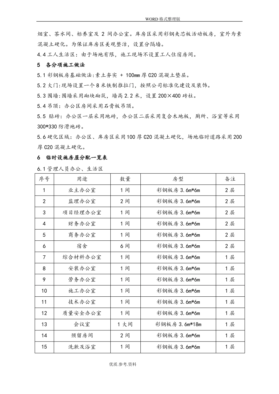 项目部临时建筑施工设计方案_第3页