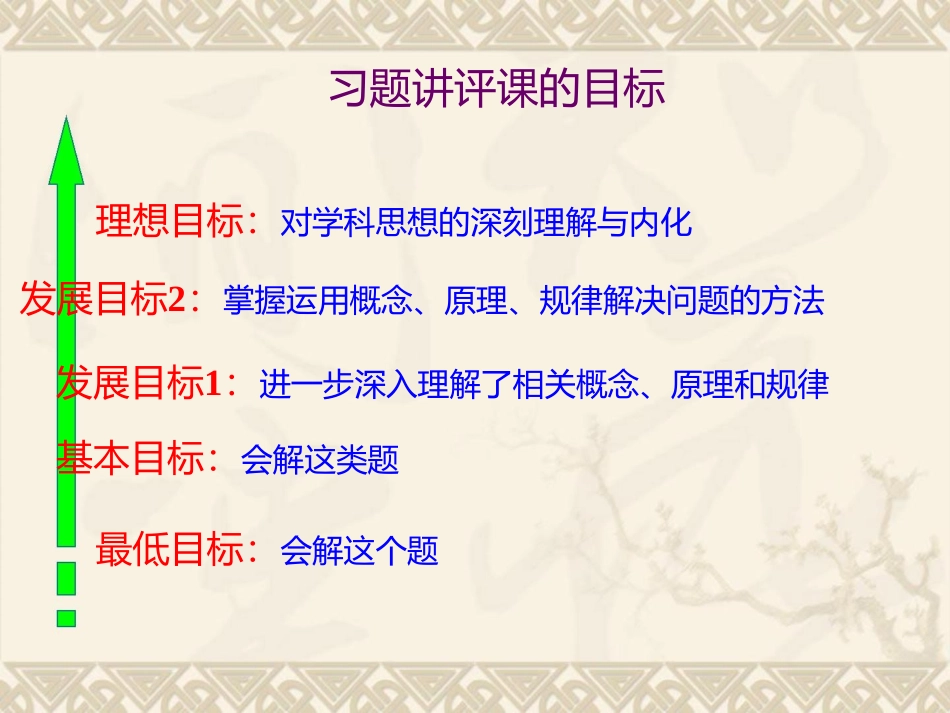 习题讲评课课_第1页