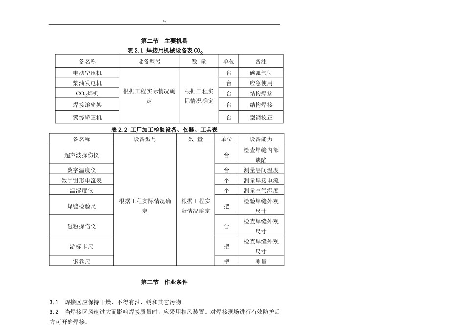 二氧化碳气体保护焊焊接工艺标准_第2页