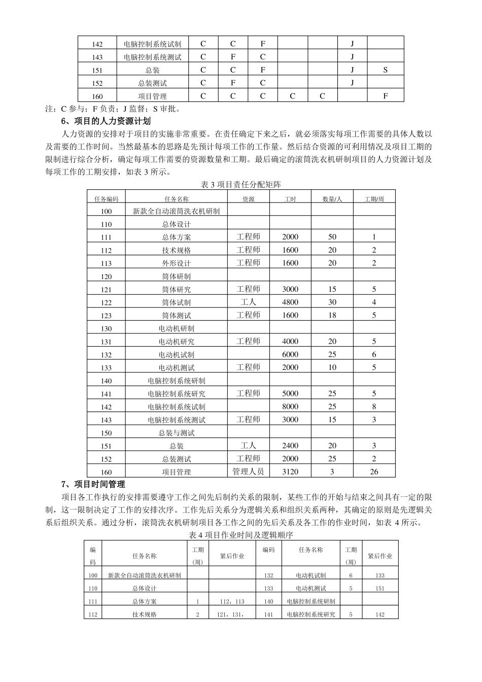 产品项目策划书_第3页