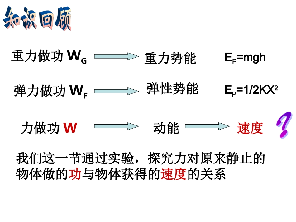实验：探究功与速度变化的关系_第2页