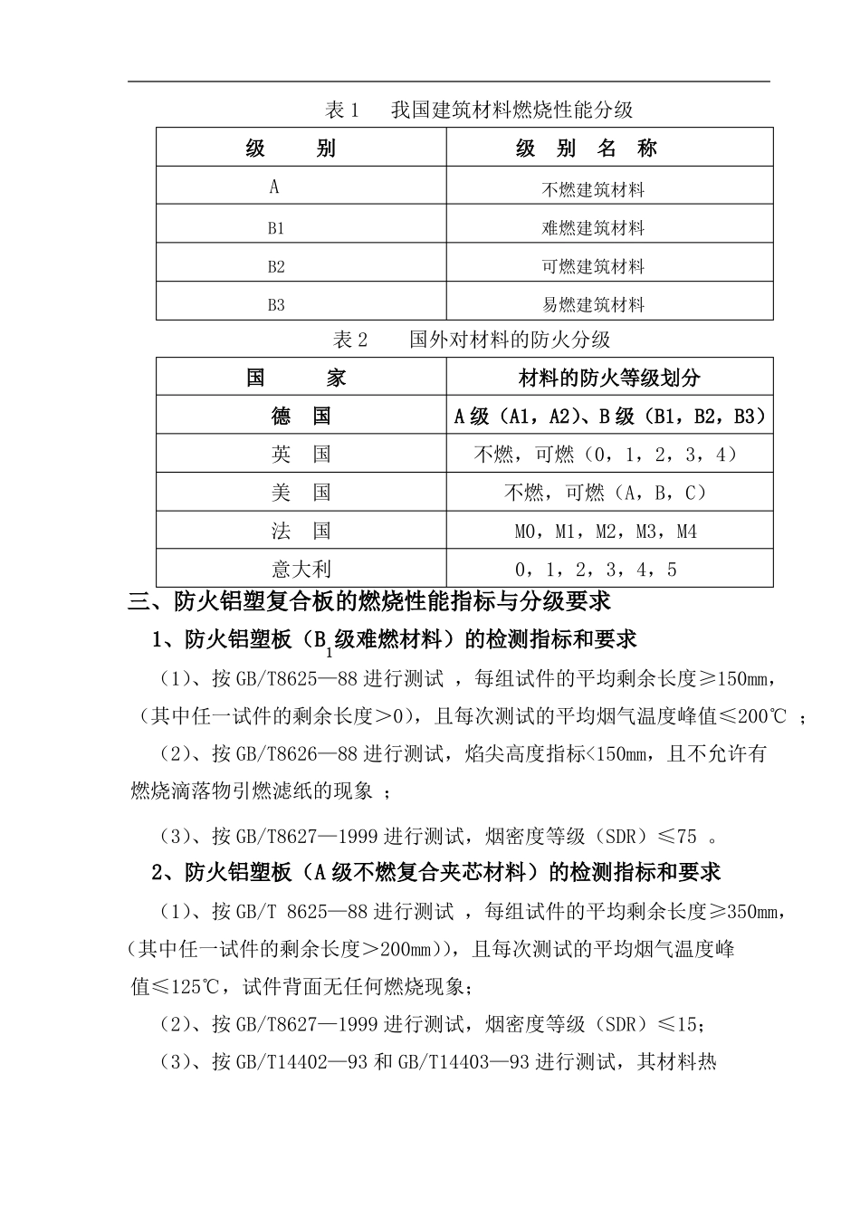 防火铝塑板性能及检测、识别方法_第2页