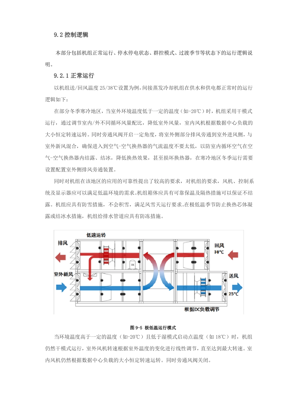 间接蒸发冷却技术运行模式介绍_第3页