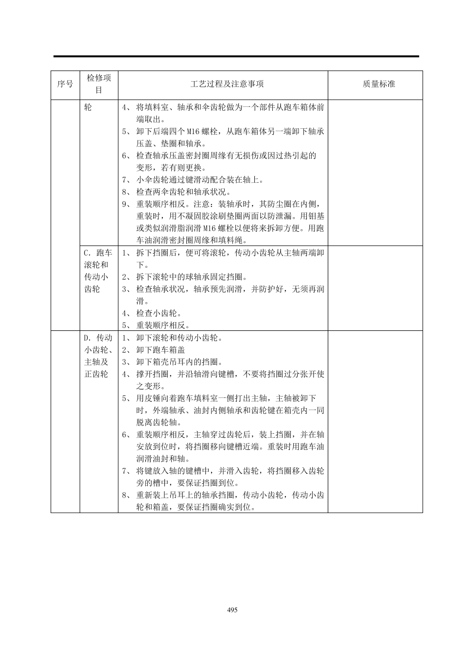 长行程伸缩式蒸汽吹灰器安全维护检修规程_第3页