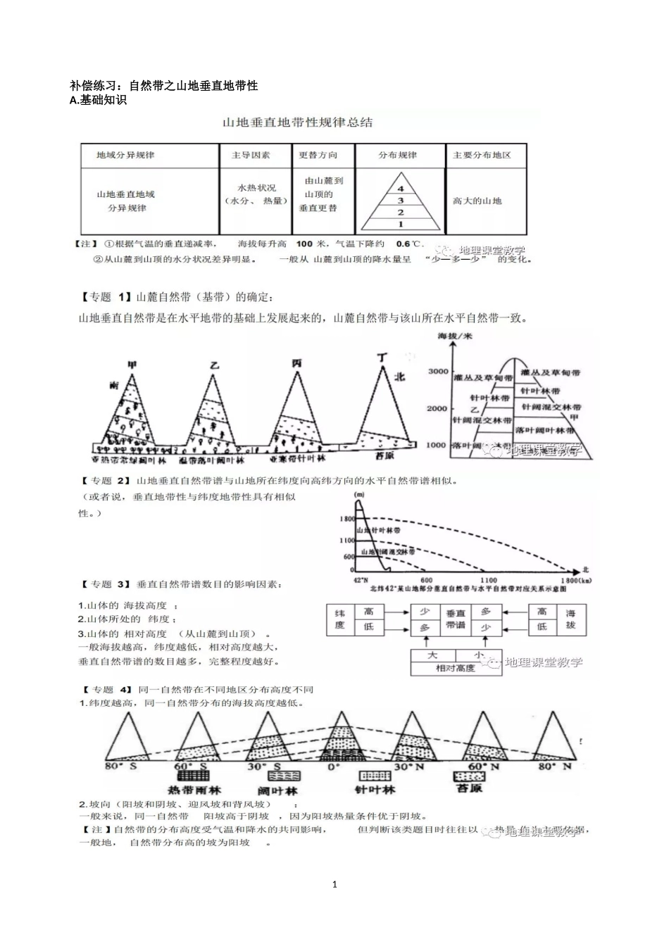 自然带之山地垂直地带性DOC文档_第1页