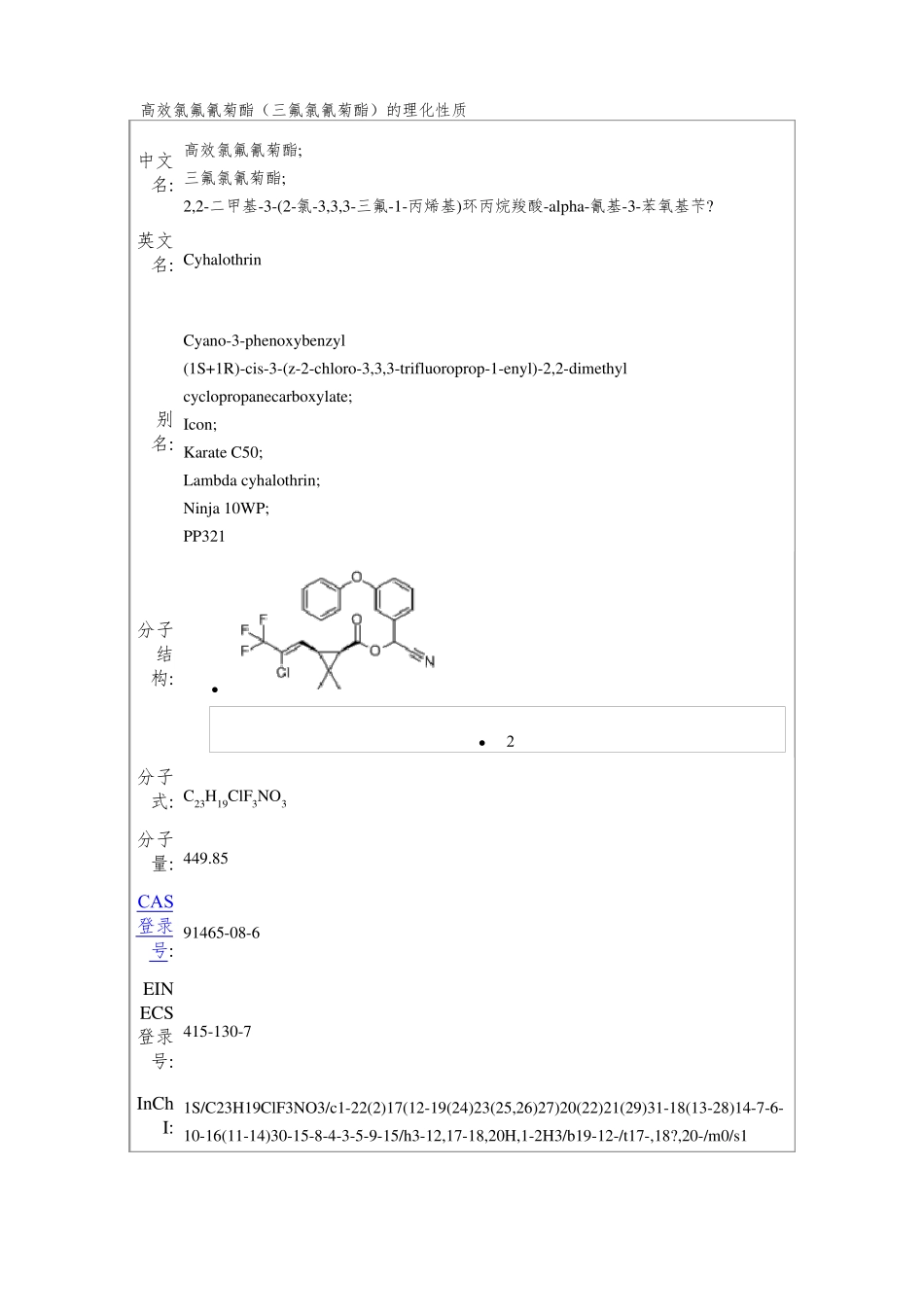 高效氯氟氰菊酯三氟氯氰菊酯的理化性质_第1页