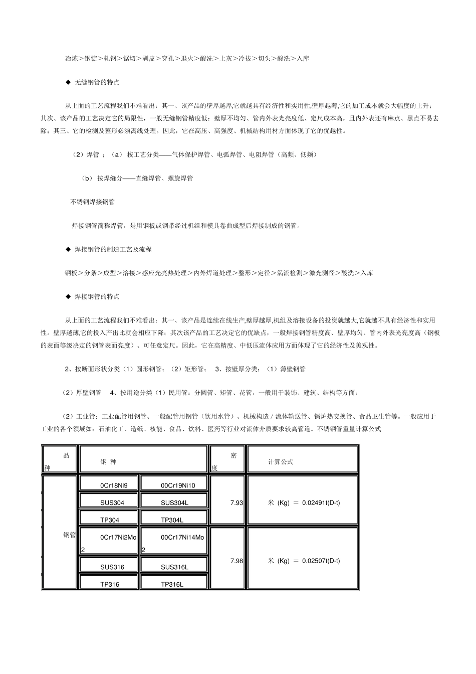 不锈钢管规格表_第3页