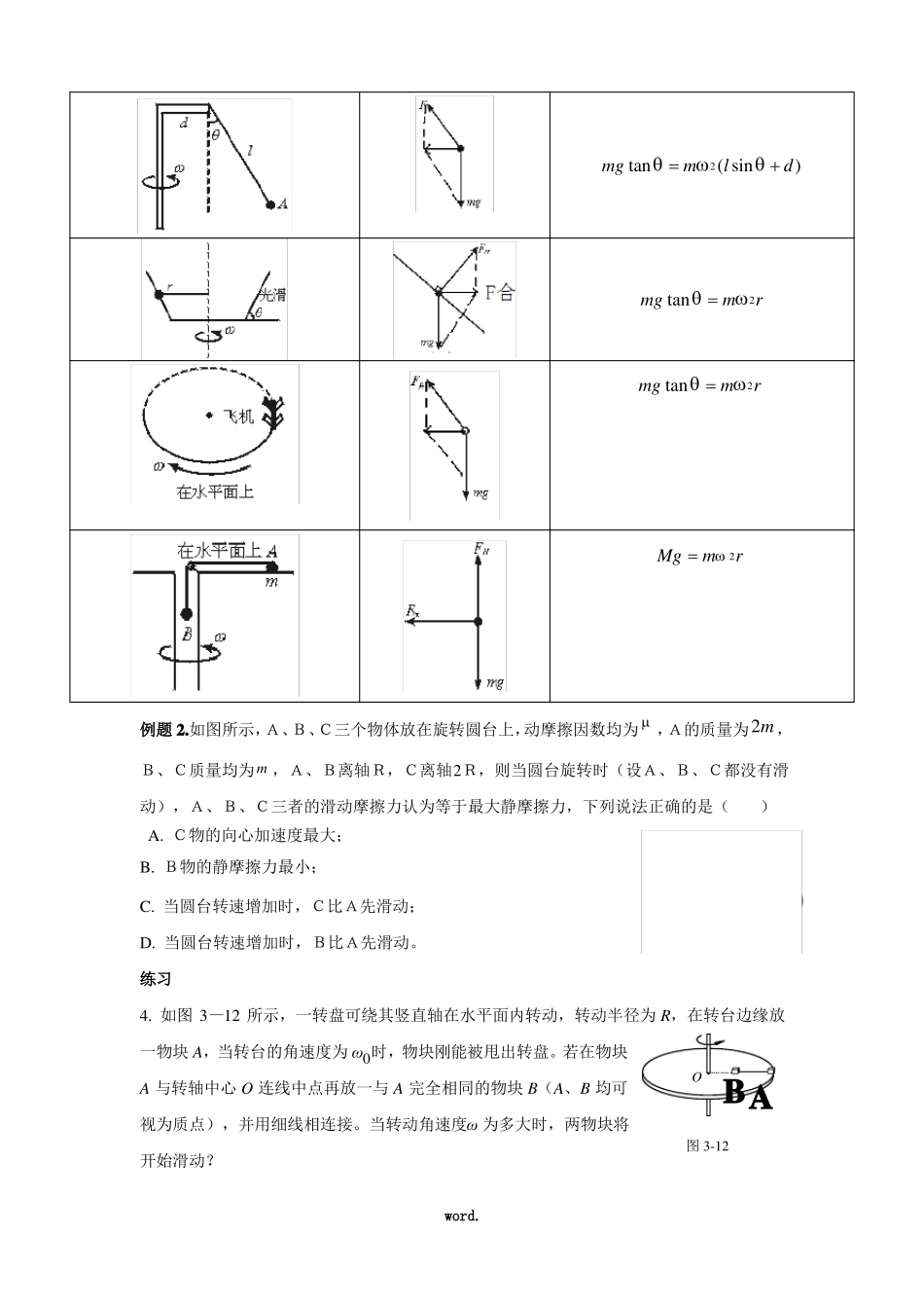 高考专题复习：圆周运动精选_第3页