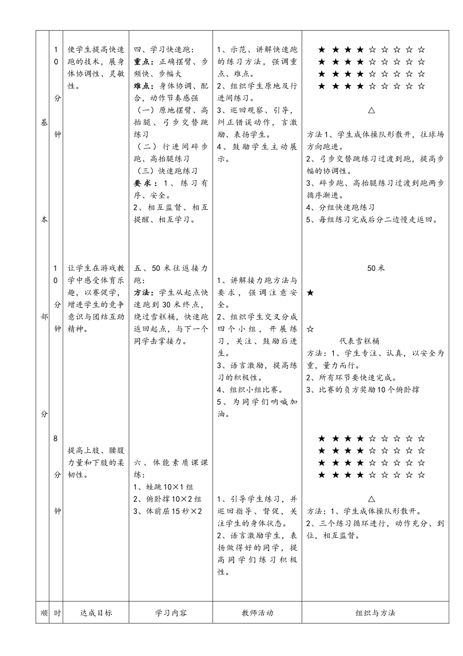 《快速跑》教案3_第3页