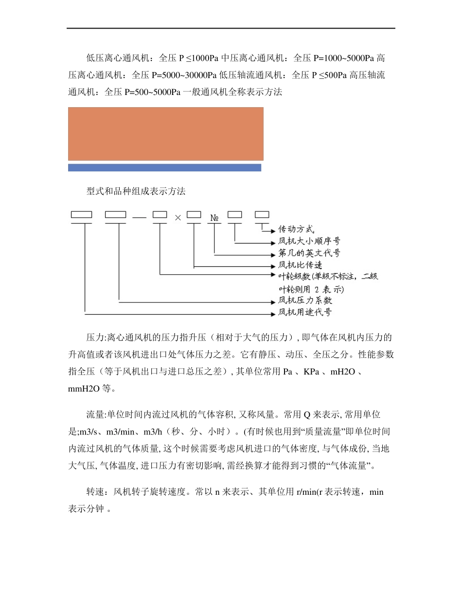 风机参数计算精_第2页