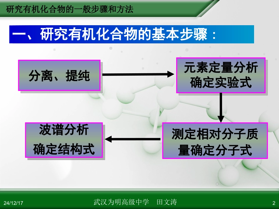 研究有机化合物的一般步骤和方法_第2页