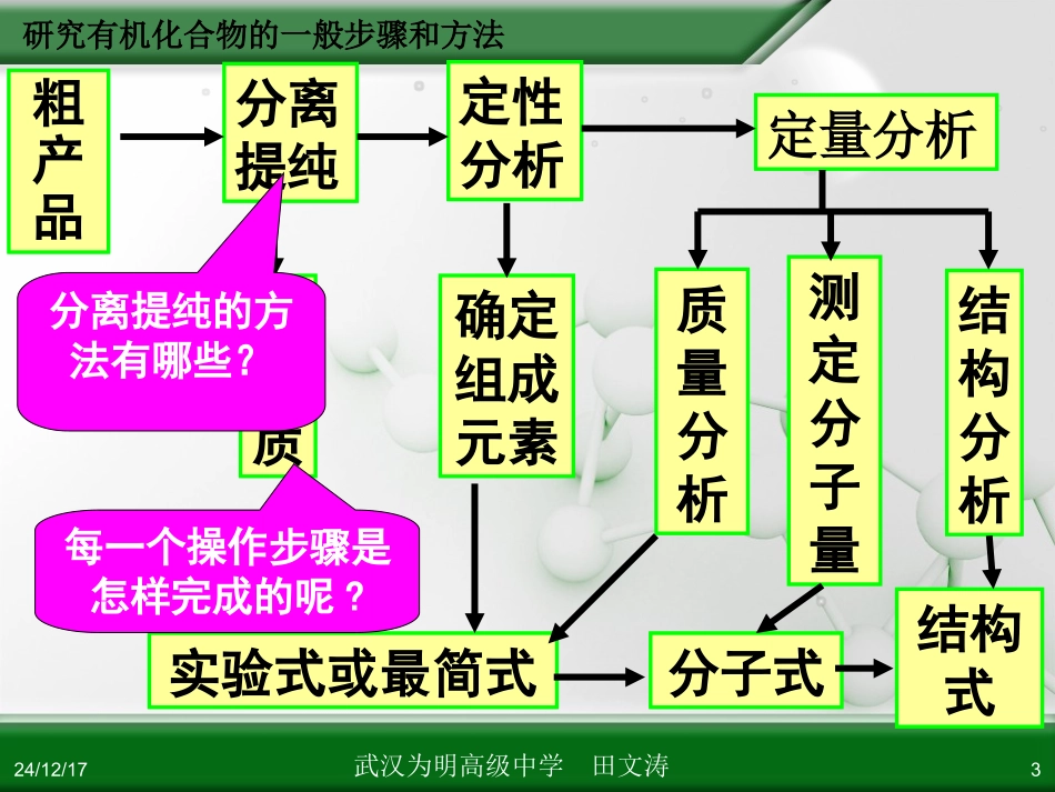 研究有机化合物的一般步骤和方法_第3页