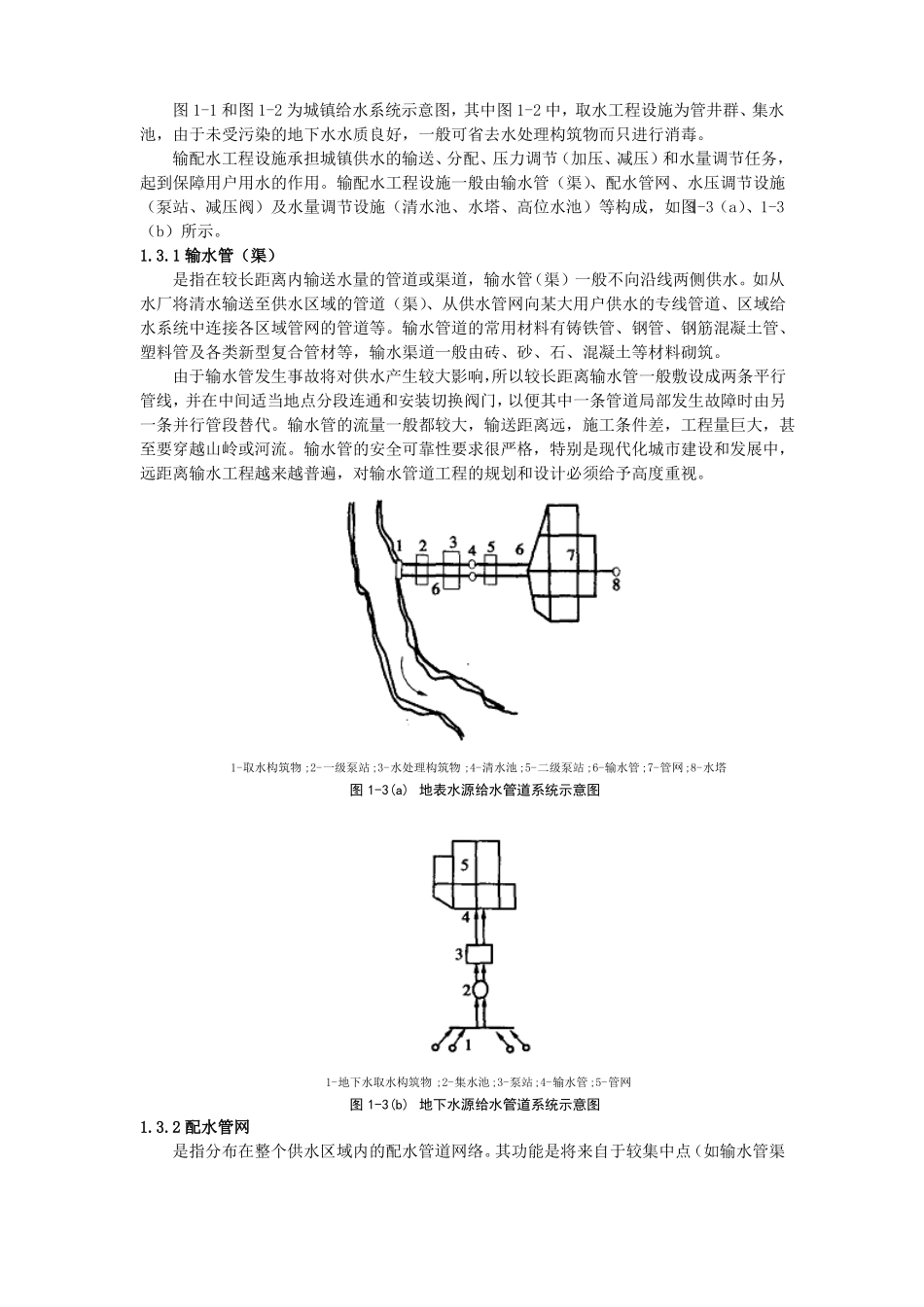 项目1城给排水系统组成与布置_第2页