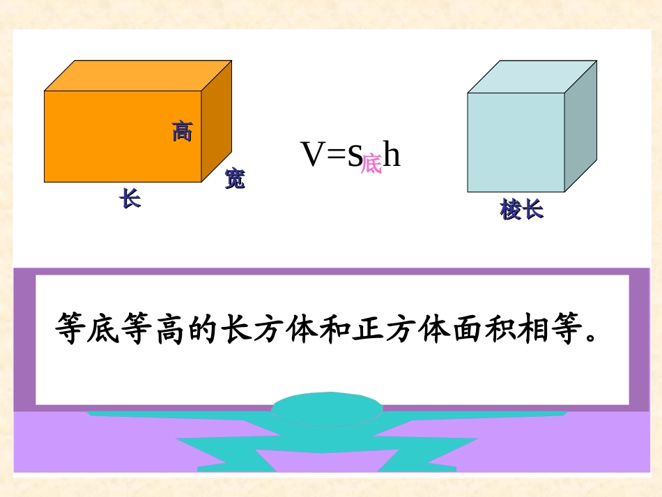人教版六年级下册数学圆柱体积课件PPT (2)_第3页