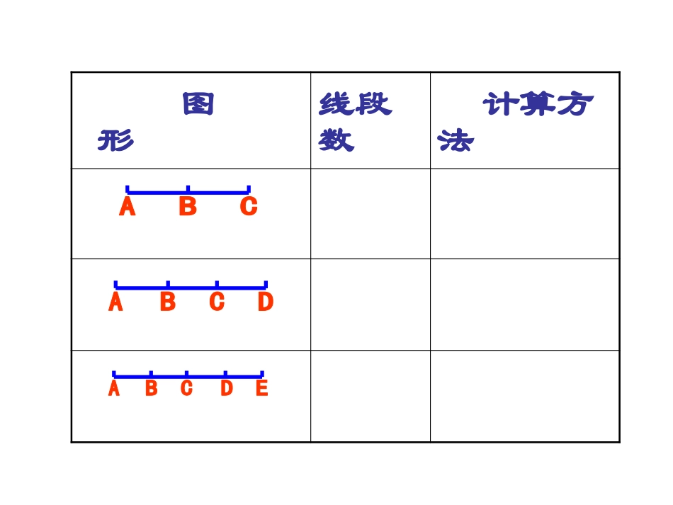 -巧数线段和角_第1页