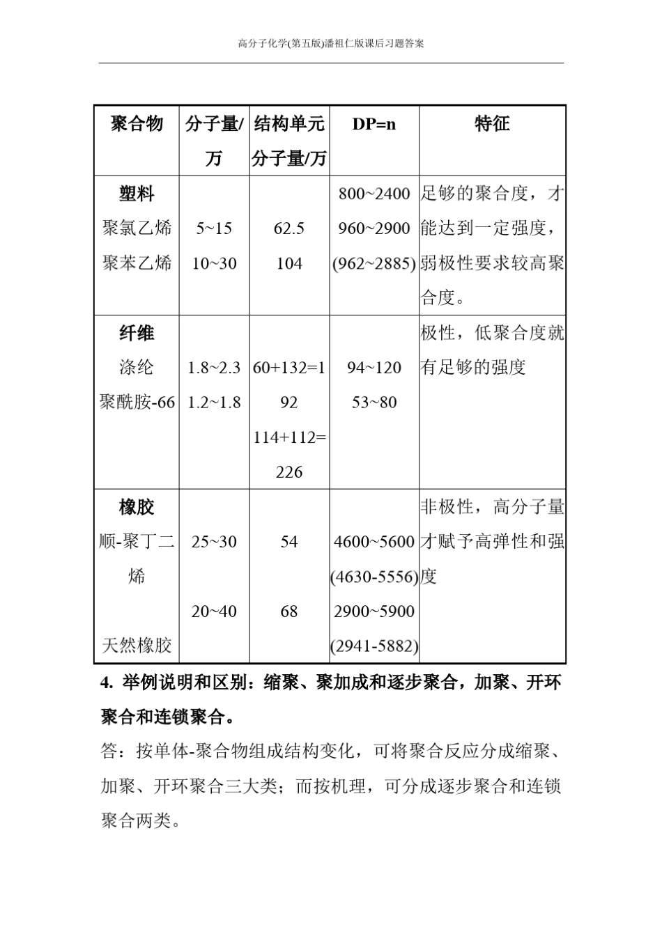 高分子化学第五版潘祖仁版课后习题答案_第3页