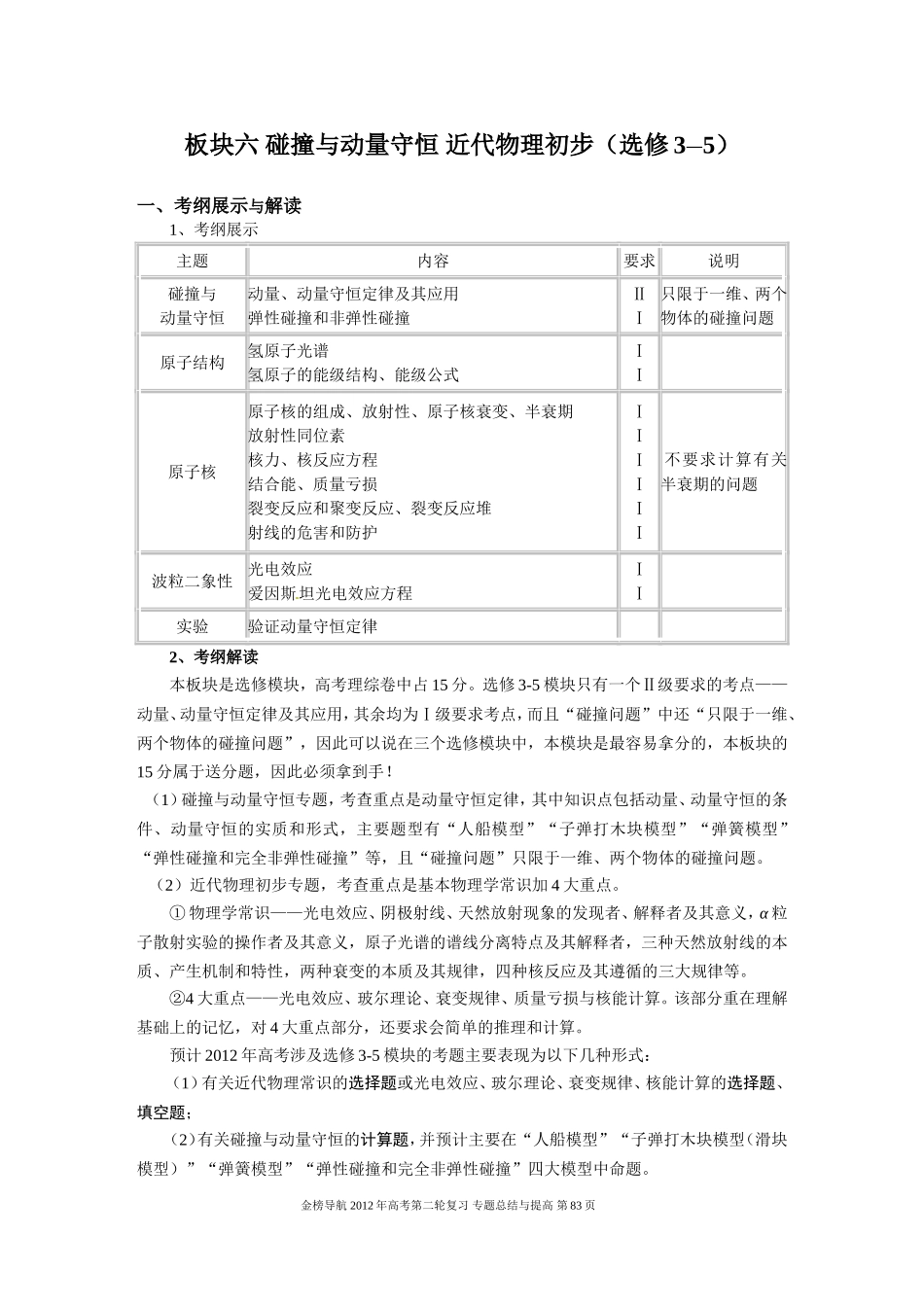陈恩谱二轮复习自编资料板块六选修—_第1页