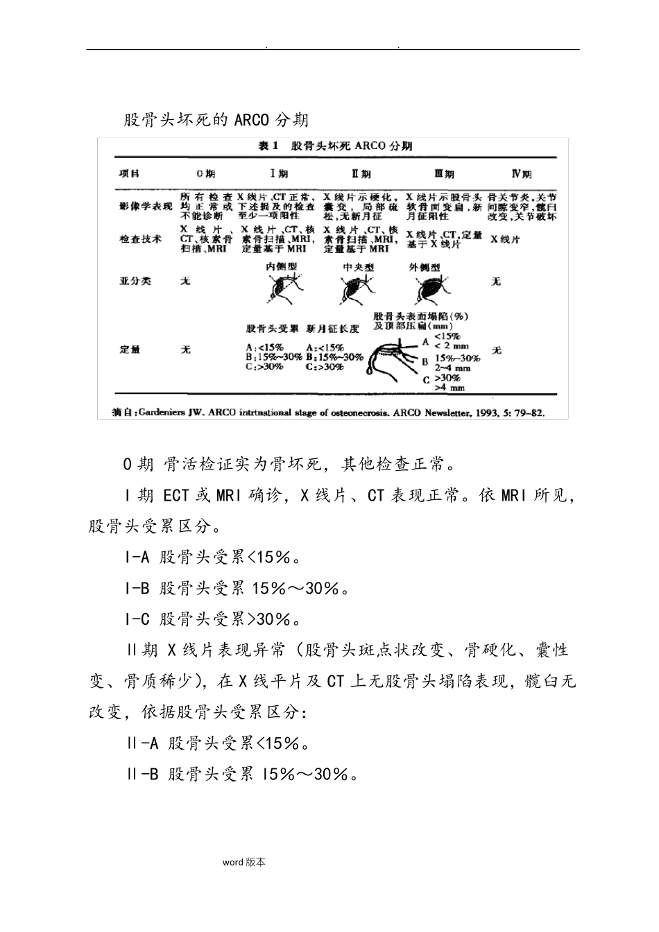 骨蚀股骨头坏死中医治疗方案_第3页