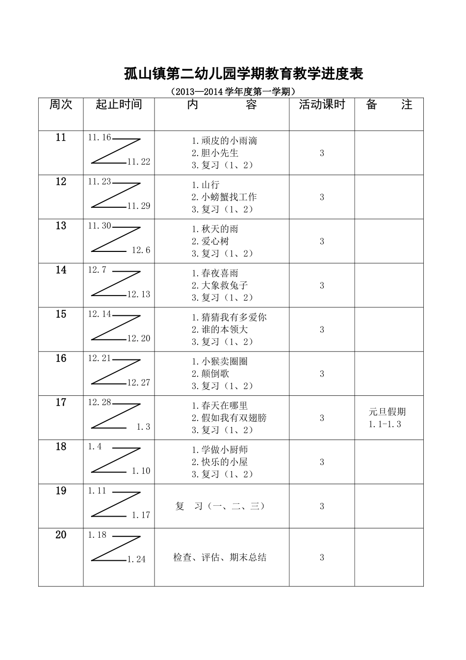 大班语言进度表3_第2页
