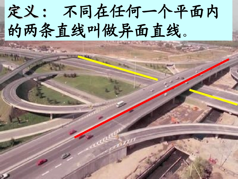 空间两条直线的位置关系——异面直线_第2页