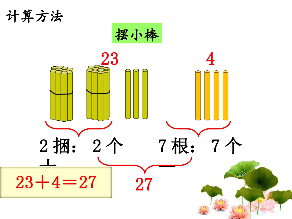 《两位数加一位数（不进位）》5_第3页