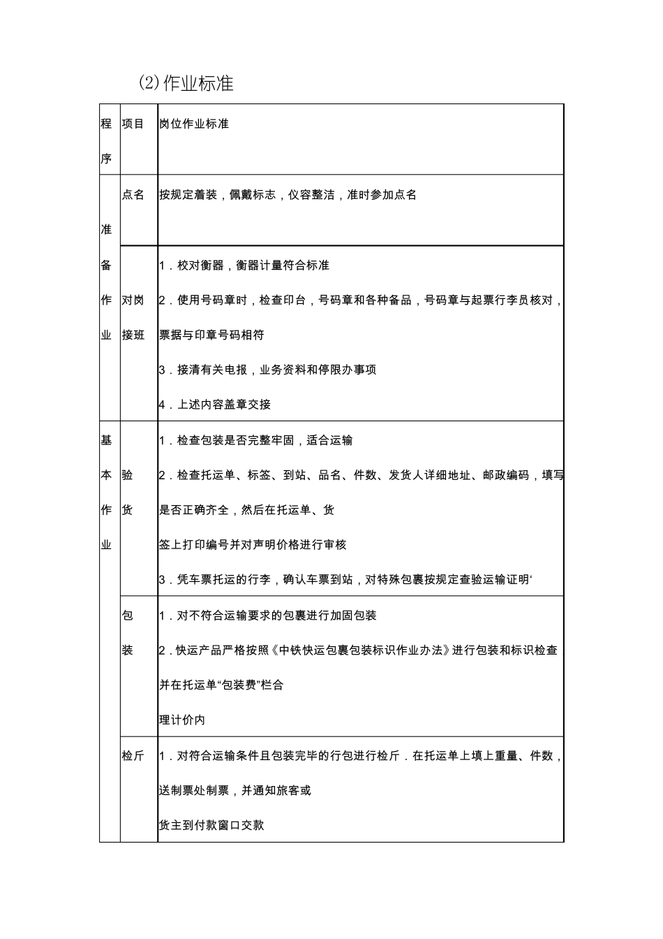 铁路行包作业六大环节作业流程及标准_第3页