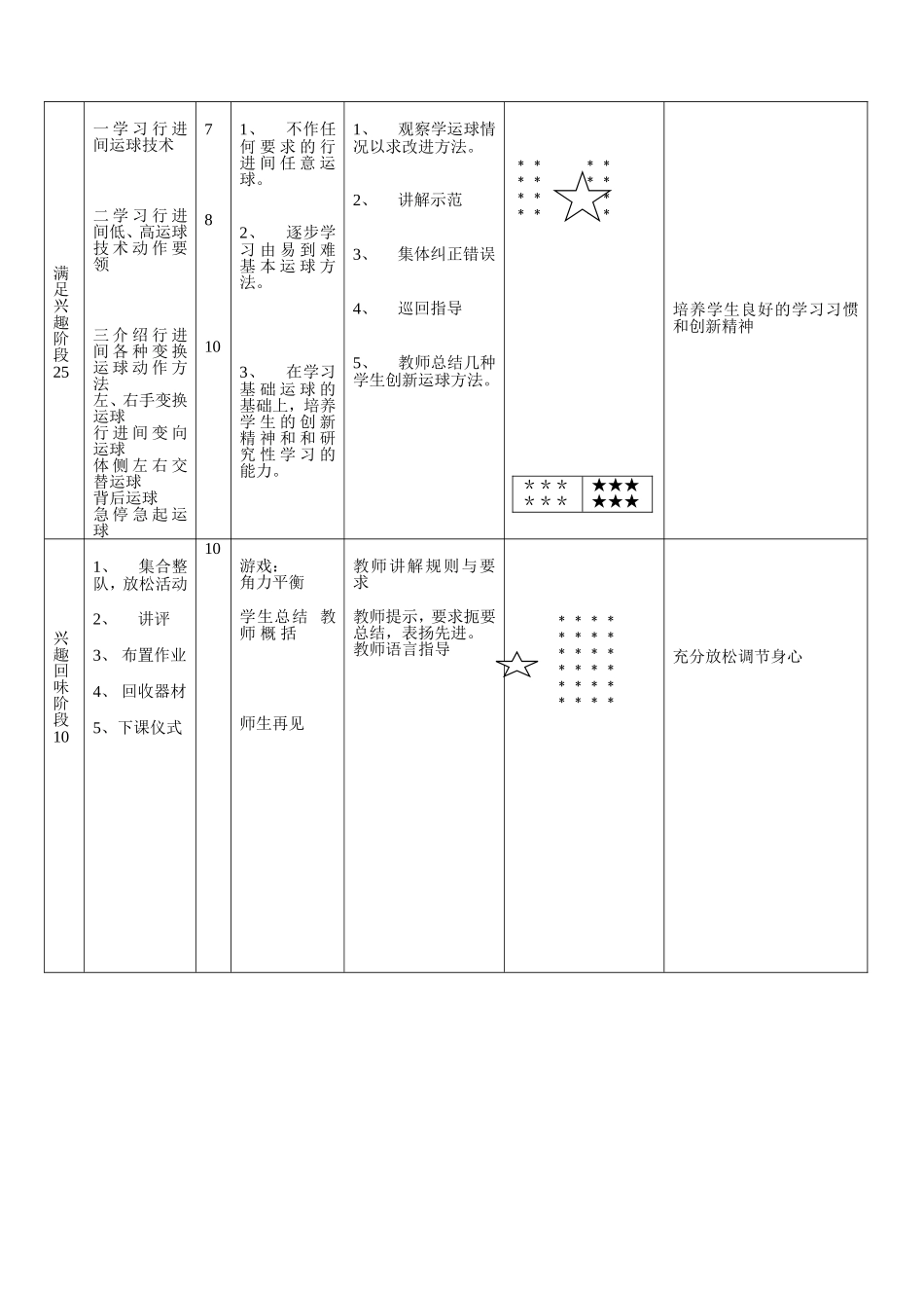 篮球行进间运球技术_第2页