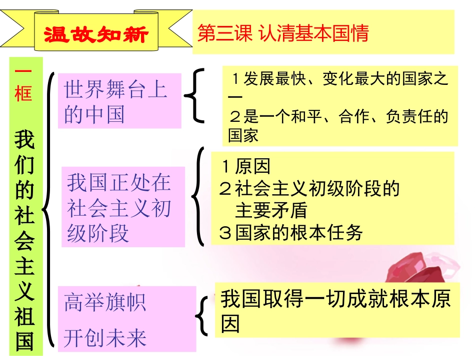 党的基本路线课件_第1页