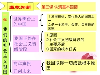 党的基本路线课件