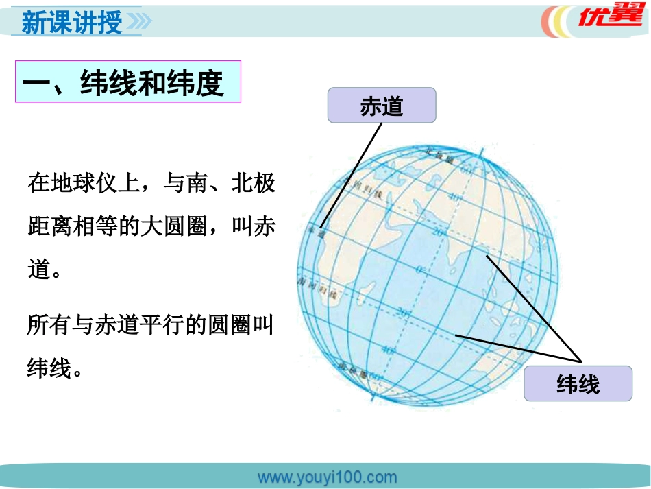 第一节地球和地球仪第2课时_第3页