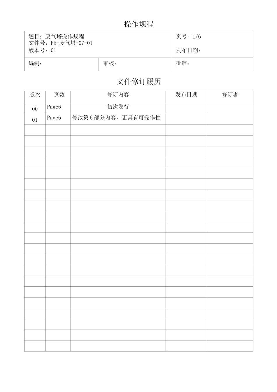 废气塔操作规范_第1页