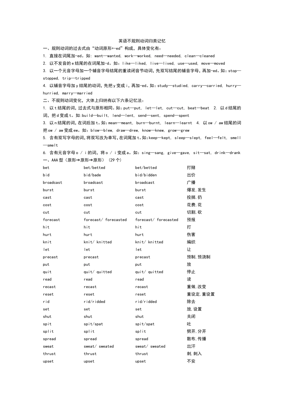 高中英语不规则动词归类记忆_顺序版_第1页