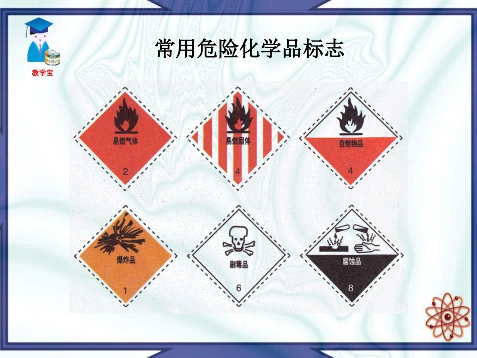 课题13走进化学实验室_第2页