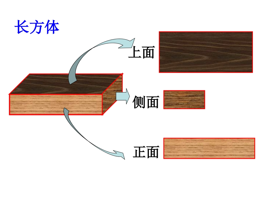 -观察几何形体-课件_第3页