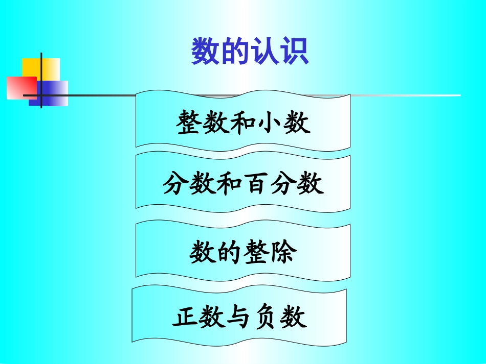 人教版、青岛版、北师大版小学数学六年级下册总复习PPT课件总_第3页