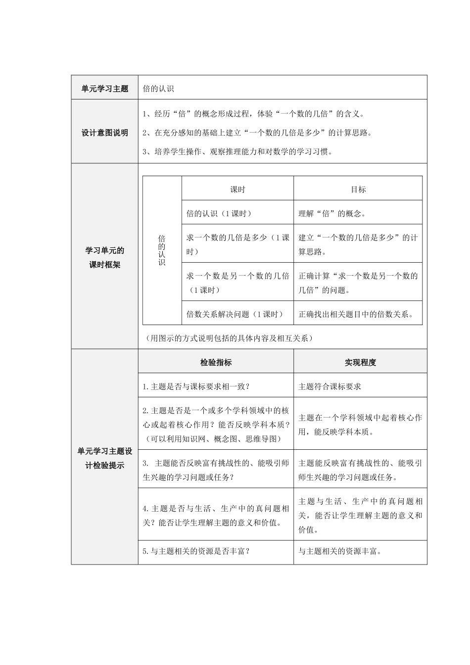 倍的认识单元课时框架_第1页