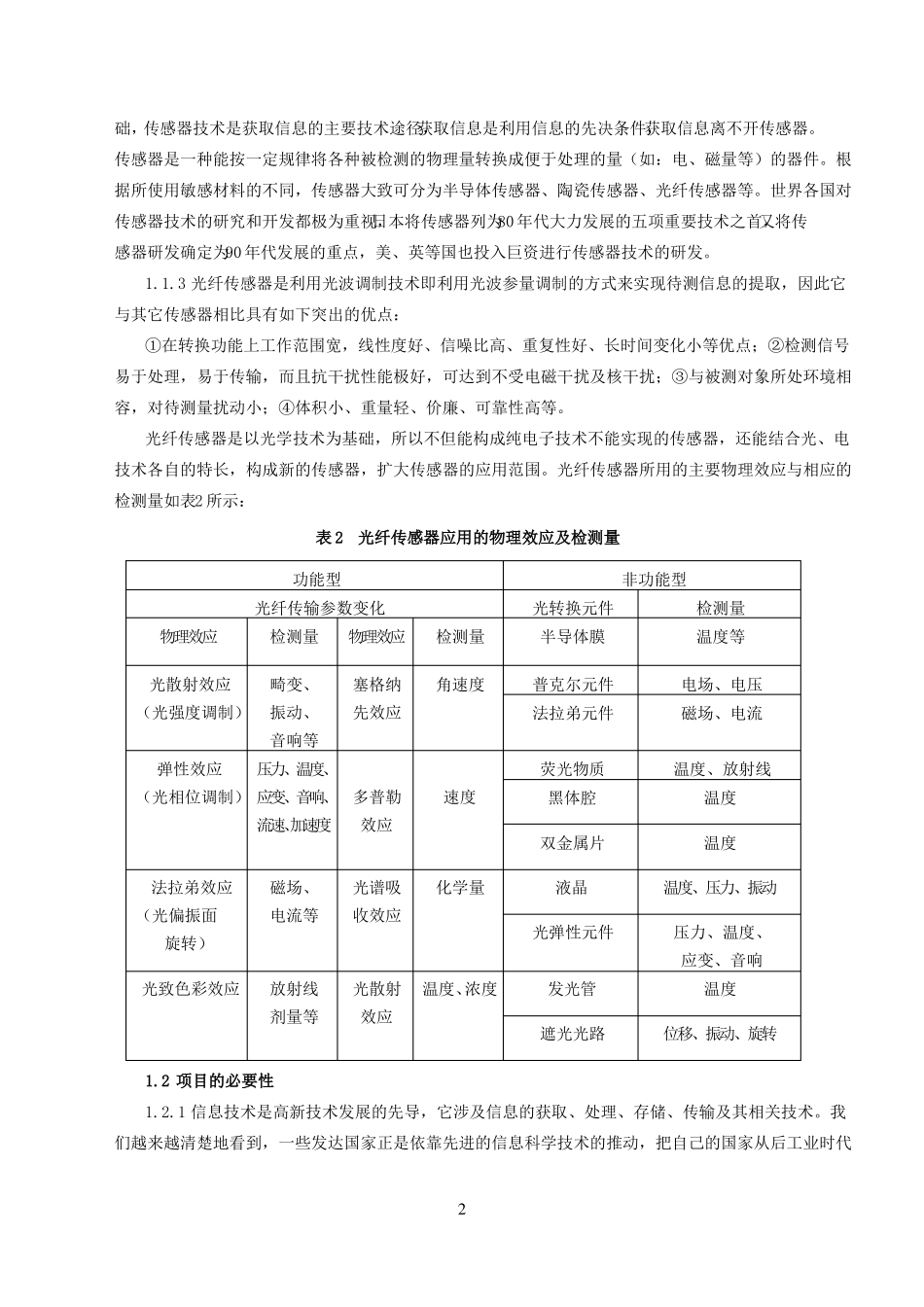 项目意义及必要性_第2页