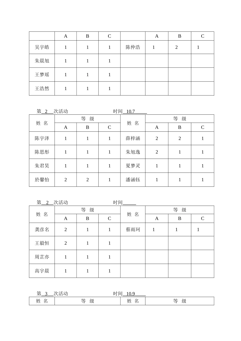 小组：大船小船来排队_第3页