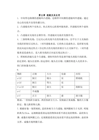 第五章透镜及其应用知识小结
