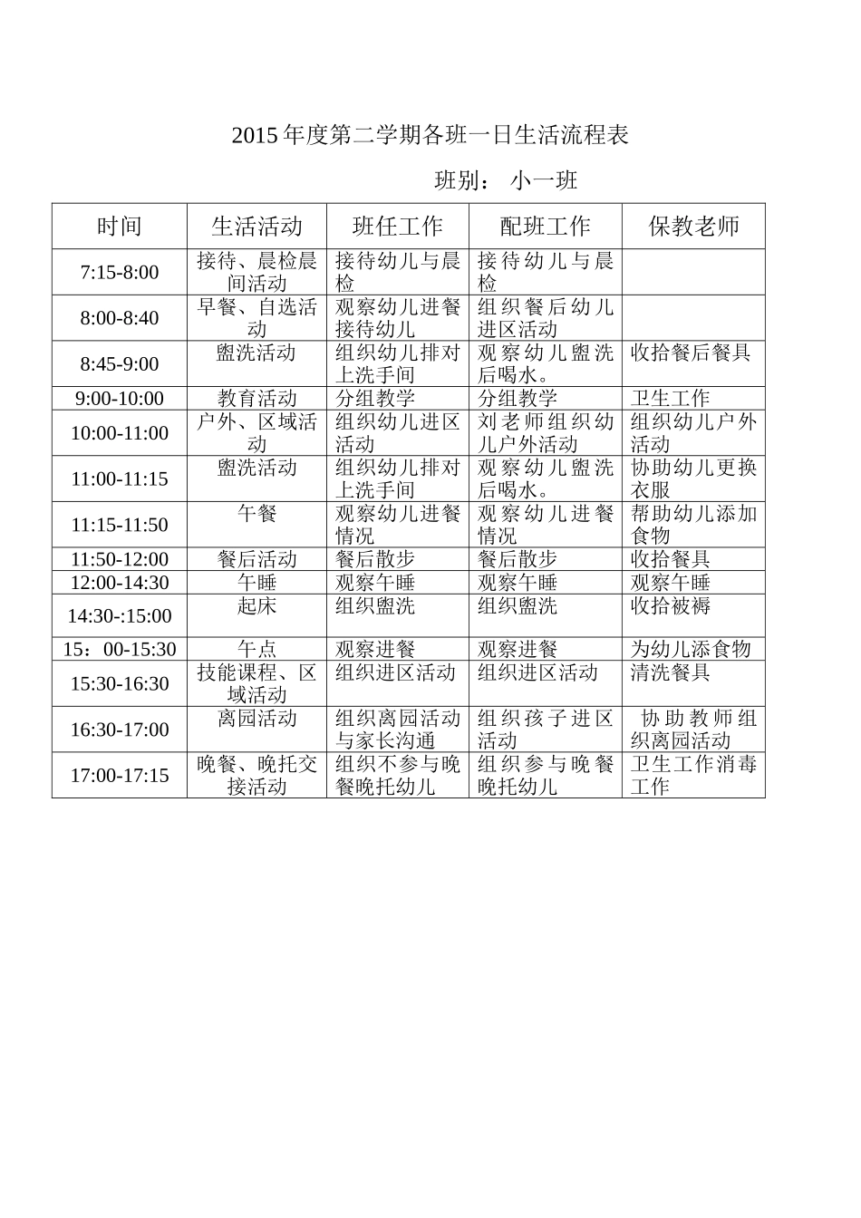 2015年度第二学期小一班一日生活流程表_第1页