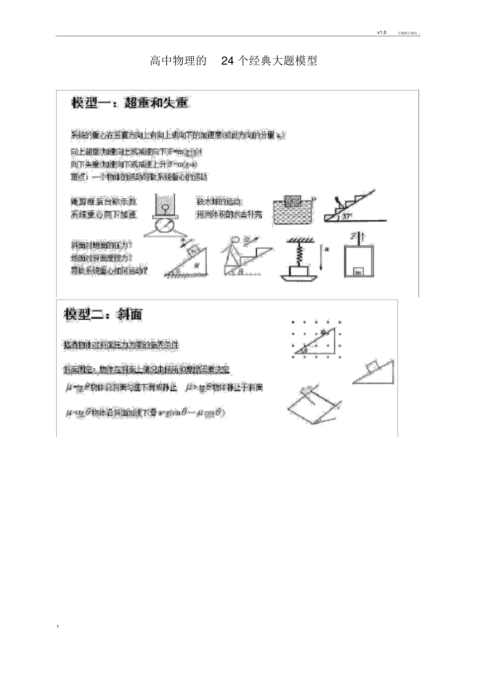 高中物理的24个经典大题模型_第1页