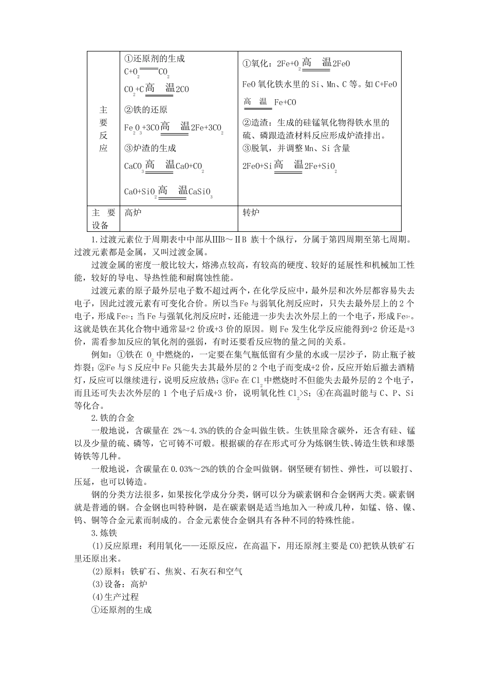 铁和铁化合物_第2页