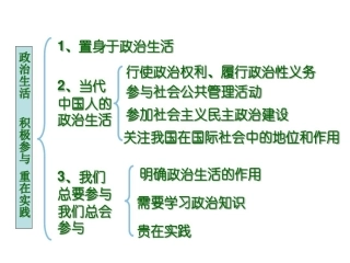 民主选举 ()