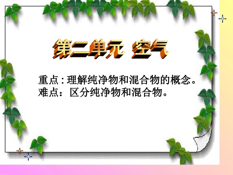 九年级化学空气重难点突破_第2页