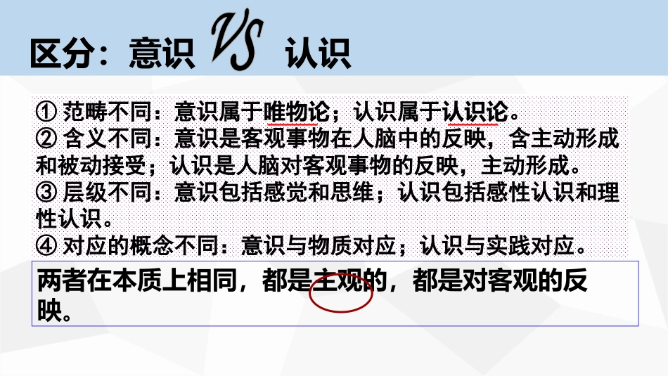 哲61人的认识从何而来_第3页