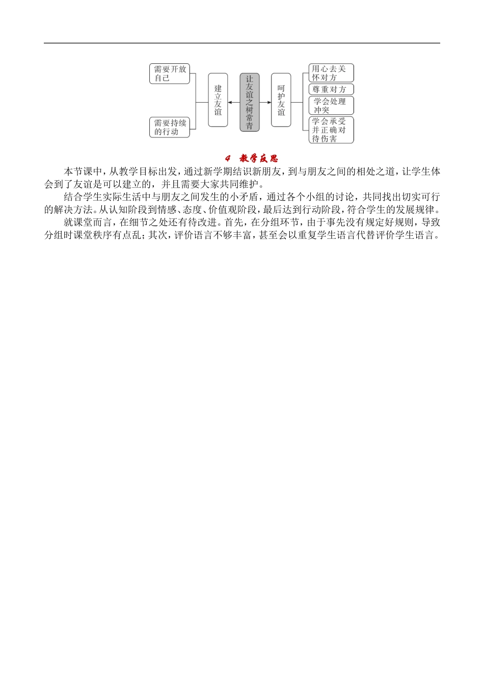 让友谊之树常青_第3页