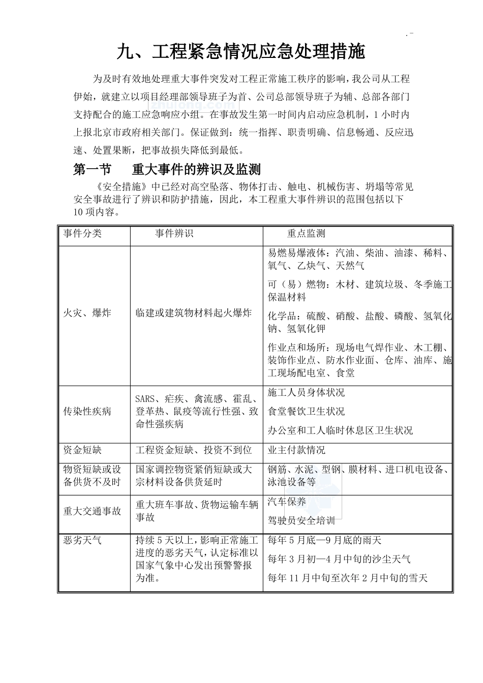 项目工程紧急情况应急管理措施_第1页