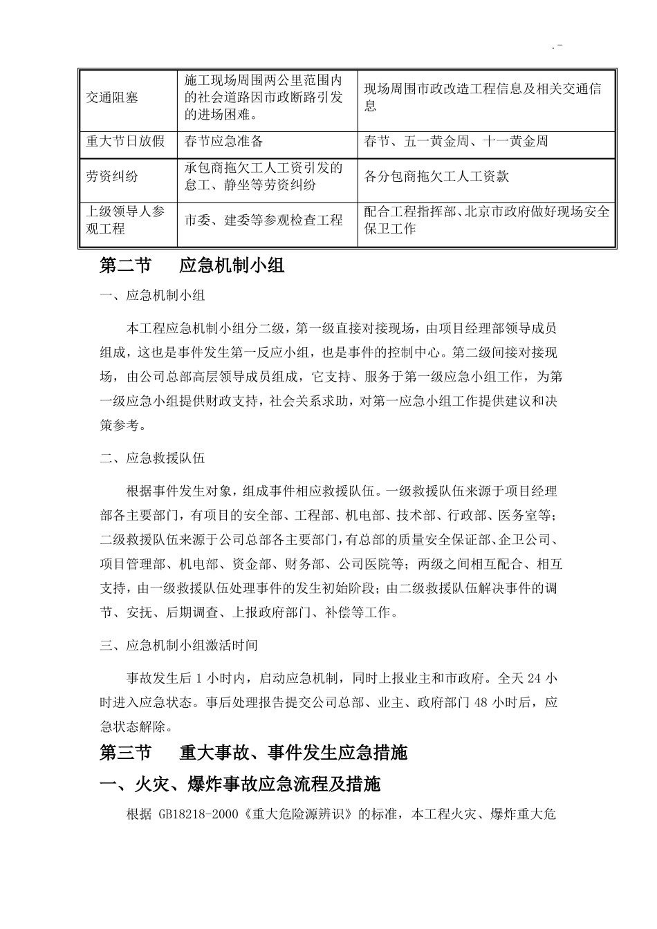 项目工程紧急情况应急管理措施_第2页