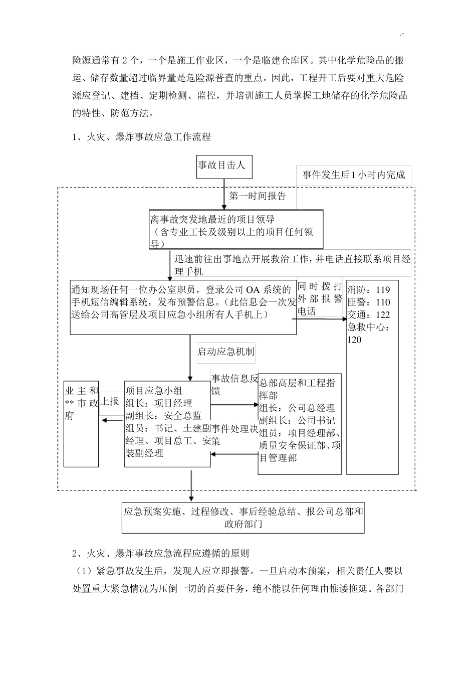 项目工程紧急情况应急管理措施_第3页